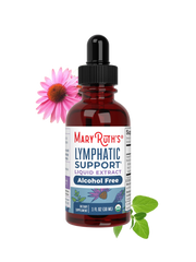 Organic Lymphatic Support Herbal Blend